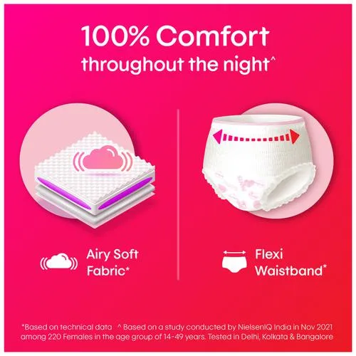 Kotex Overnight Period Panties - 360 Degree Anti-Leakage Protection M/L 2 pcs - Image 6