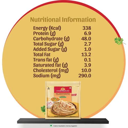 Aashirvaad Malabar Paratha - Ready To Cook No Added Preservatives Easy To Prepare Delicious Frozen 400 g (5 pcs) - Image 5