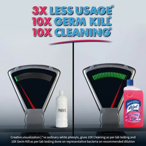 Lizol All In One Disinfectant Surface Cleaner Liquid - Floral 500 ml - Image 4
